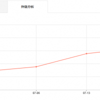 QQ截图20150725170639